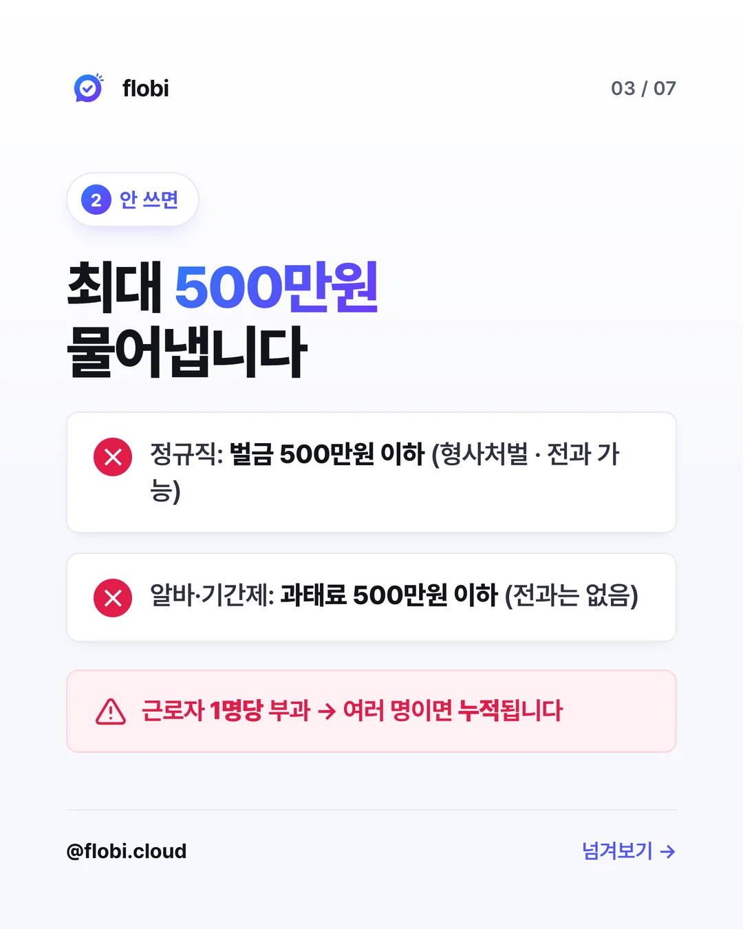 안 쓰면 — 정규직 벌금 500만원 이하, 알바·기간제 과태료 500만원 이하, 1명당 누적