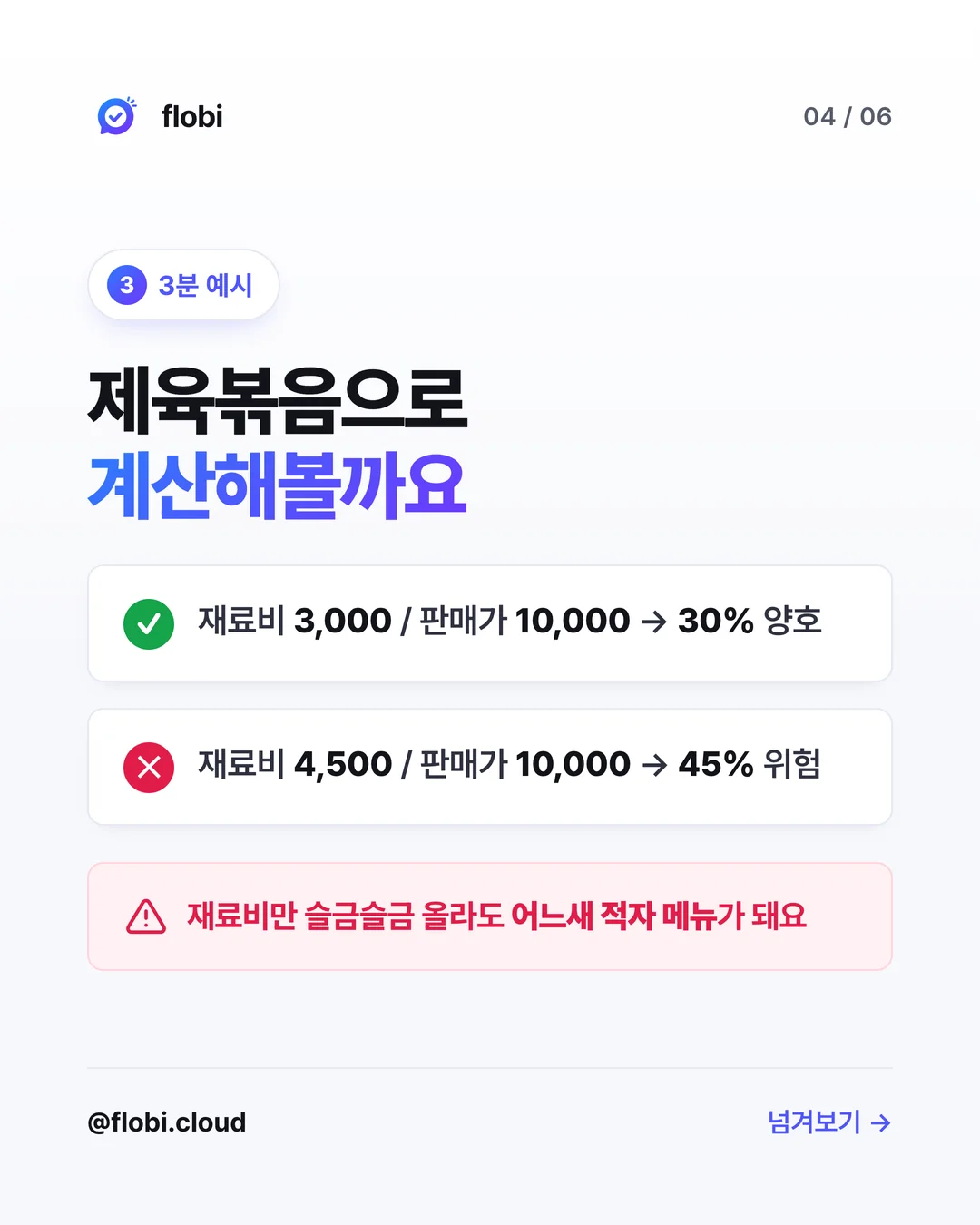 3분 예시 — 제육볶음 재료비 3,000원·판매가 10,000원이면 원가율 30%