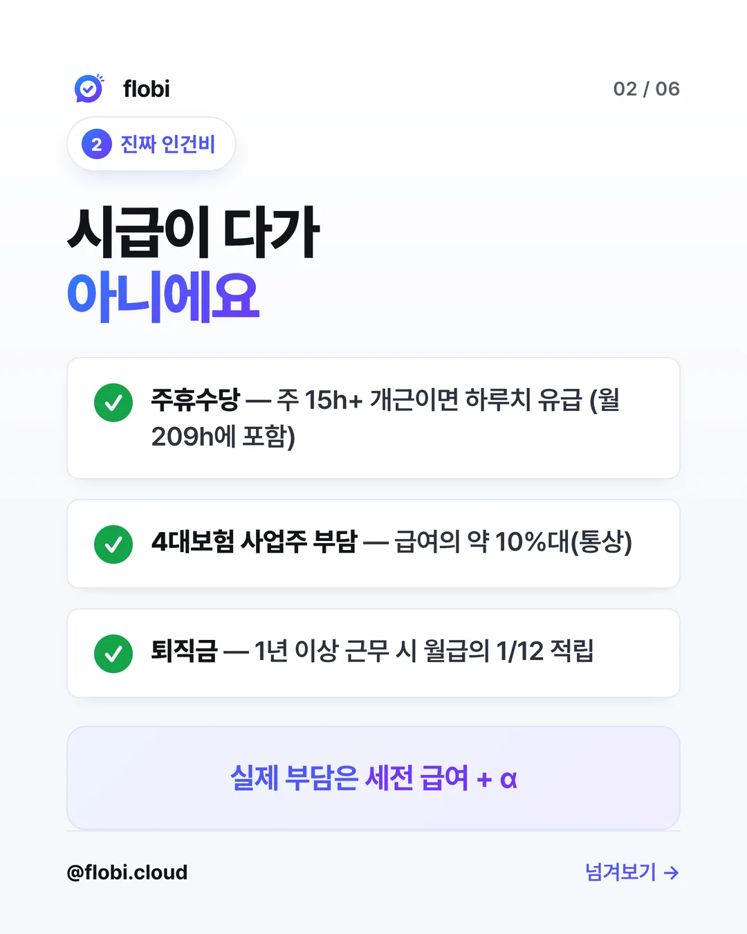 진짜 인건비 — 시급 외 주휴수당·4대보험·퇴직금