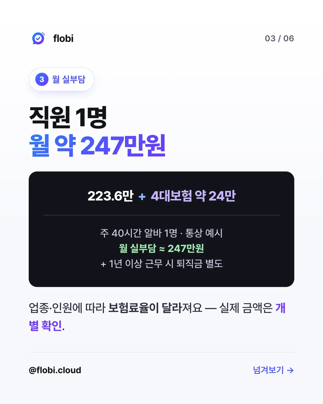 월 실부담 — 직원 1명 월 약 247만원(통상·예시)