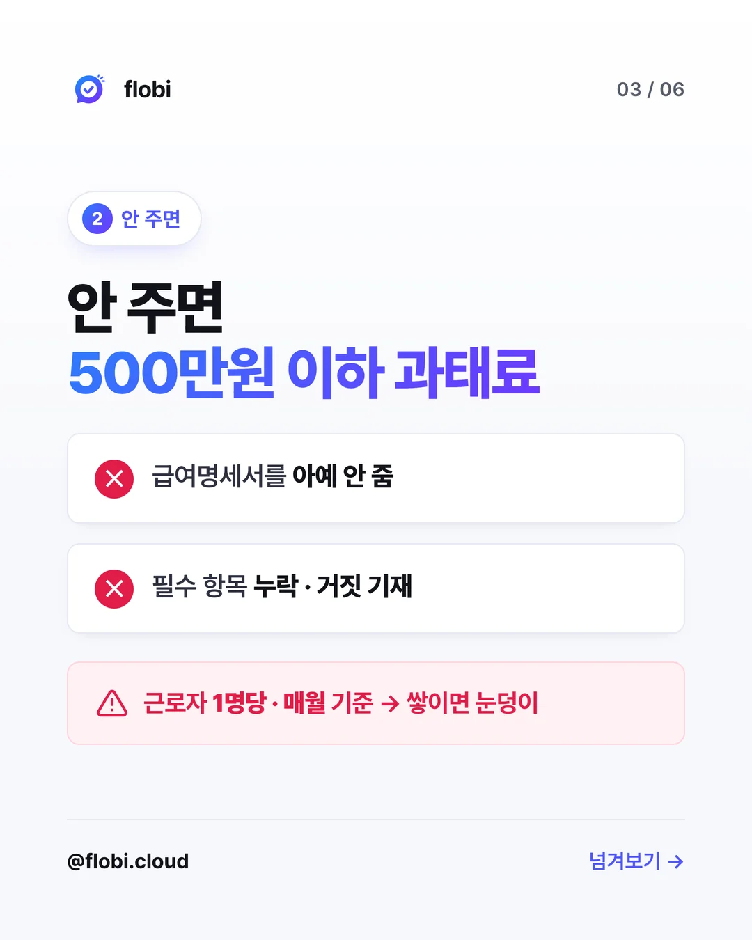 안 주면 — 500만원 이하 과태료, 근로자 1명당·매월 기준으로 누적