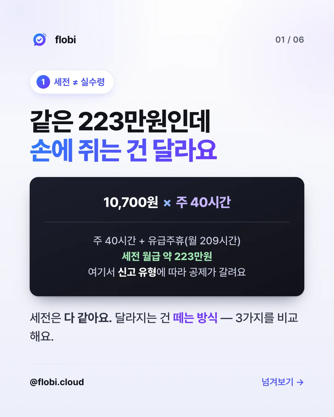 세전 ≠ 실수령 — 같은 223만원인데 손에 쥐는 건 달라요