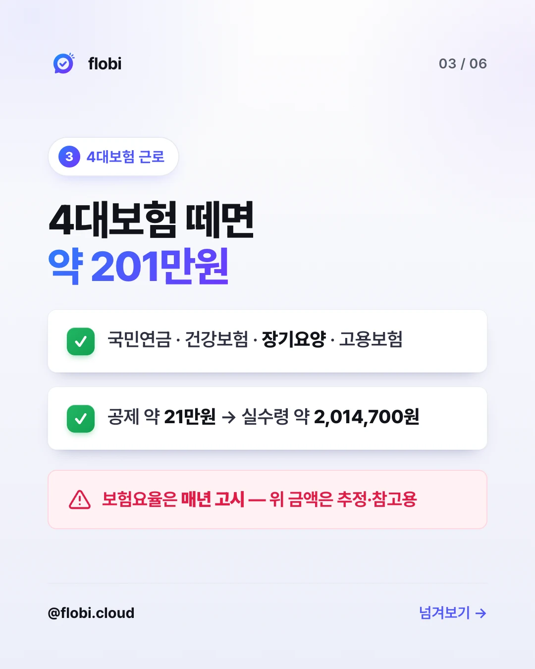 4대보험 근로 — 4대보험 떼면 약 201만원 (추정·참고용)